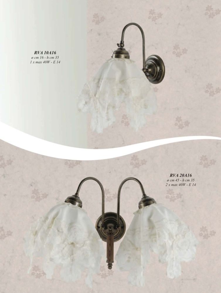 LVB JA I Romantici - Series VIOLA 15